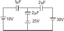 Combination of Capacitors Notes | Study Physics For JEE - JEE